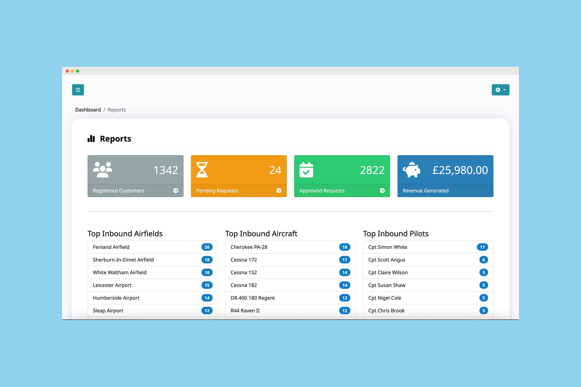 New reports module launched - Smart PPR